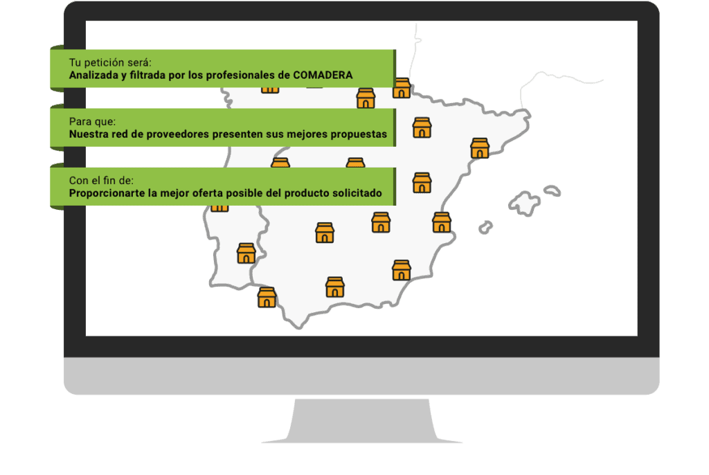 omo funciona Comadera Paso 2