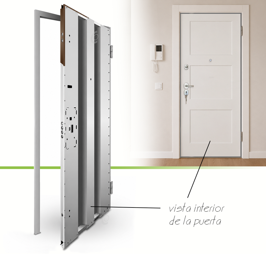 PUERTA ACORAZADA - LACADAS S8000 - MODELO 8003 - BLANCO LACA